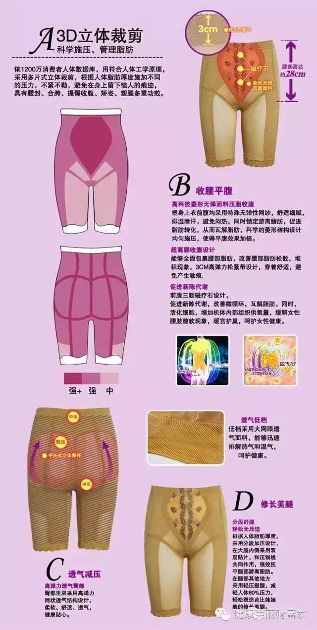 俄罗斯做供卵公立自怀试管价格不一定靠谱，俄罗斯做供卵试管自怀供卵价格分为这5大部分!